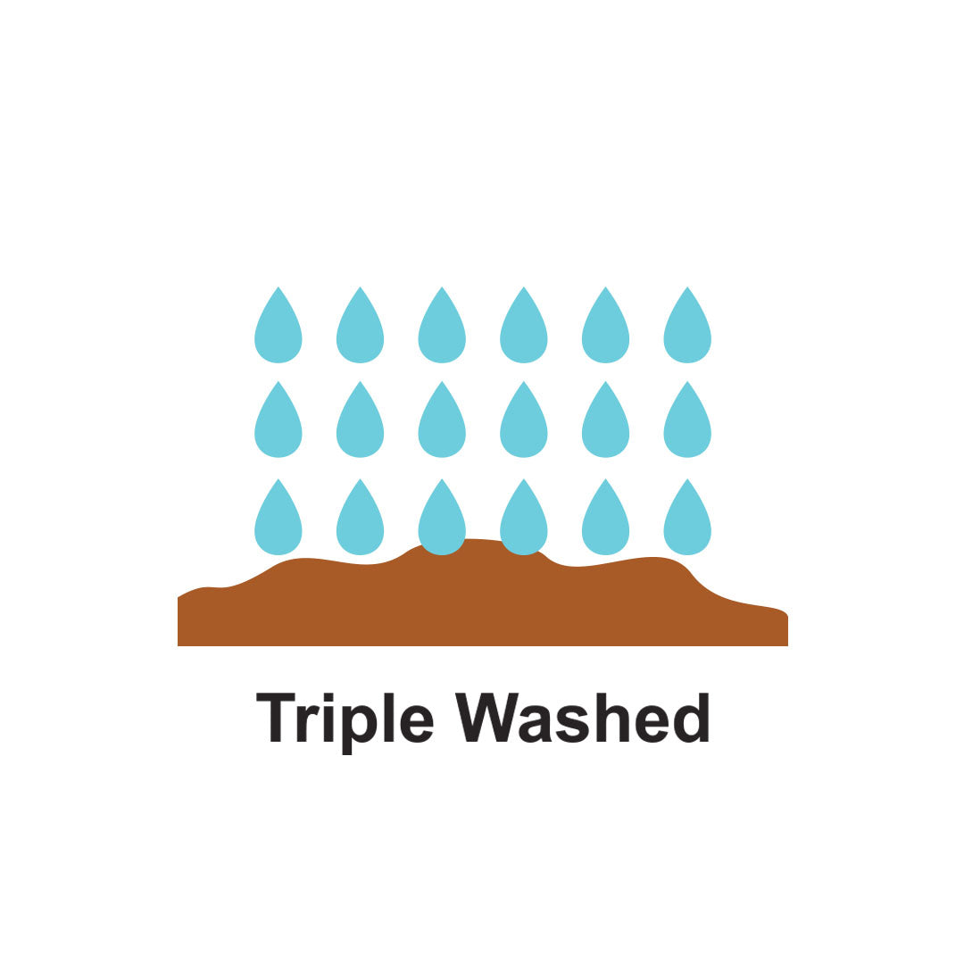 Triple washed